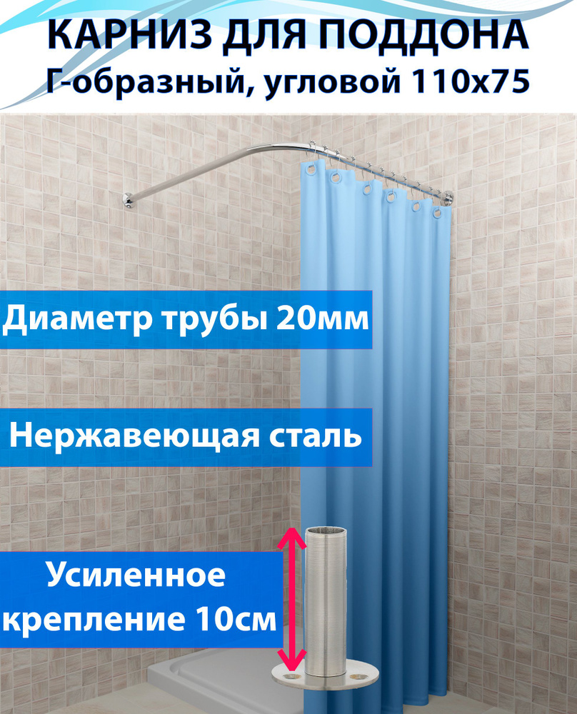 Карниз для углового поддона в ванну