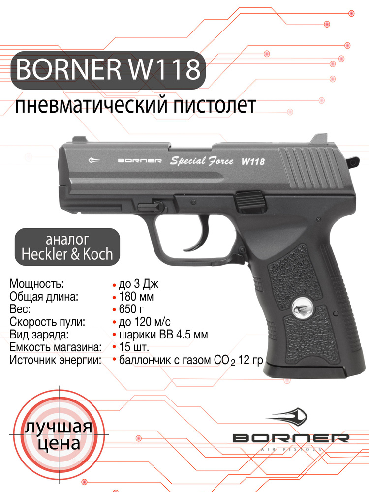 Пневматический пистолет Borner Special Force W118 (H&K) #1