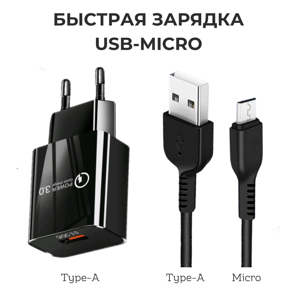 Сетевое зарядное устройство USBport_1, 18 Вт, USB 2.0 Type-A, Quick Charge  3.0 - купить по выгодной цене в интернет-магазине OZON (873060166)