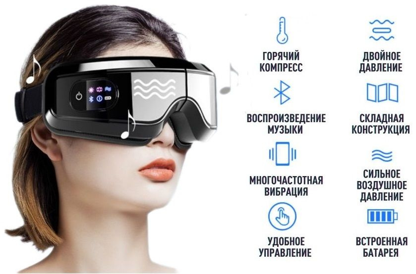 Массажер для глаз и височной зоны с bluetooth / черный-2024 - купить с ...