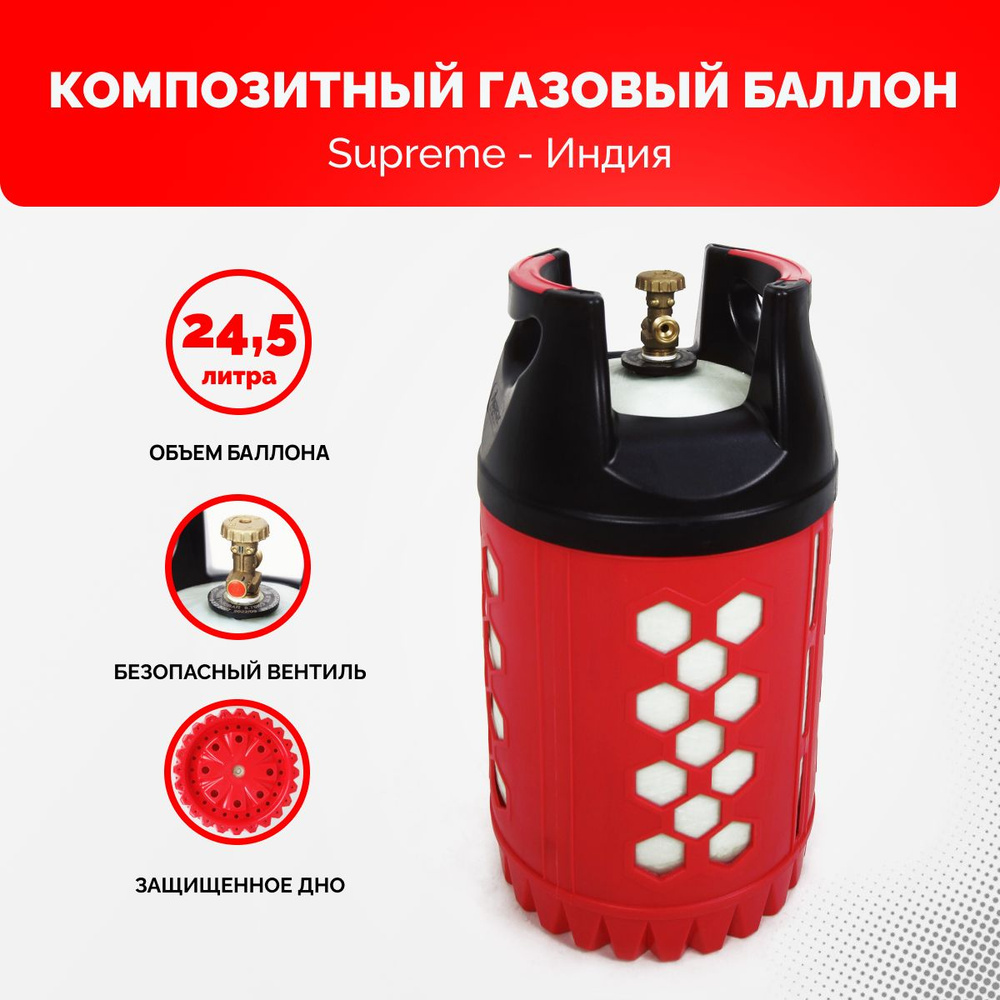 Пустой Композитный пропановый газовый баллон Supreme 24,5 л. безопасный  вентиль СНГ SHELL