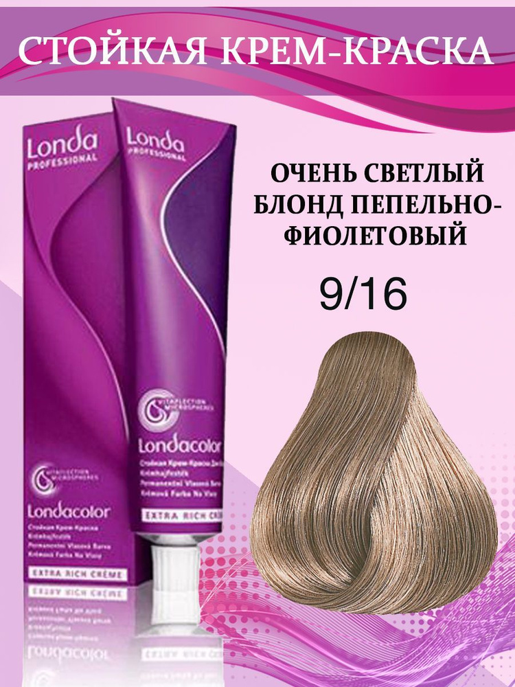 Краска интенсивное тонирование Londa Professional Londacolor