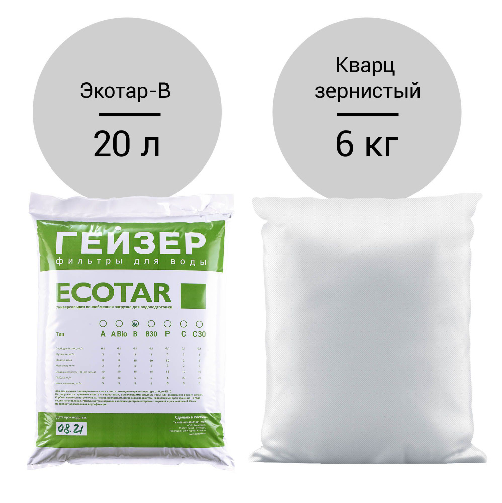Комплект загрузки для Гейзер-WS 0844/1035 Aquachief (B) #1