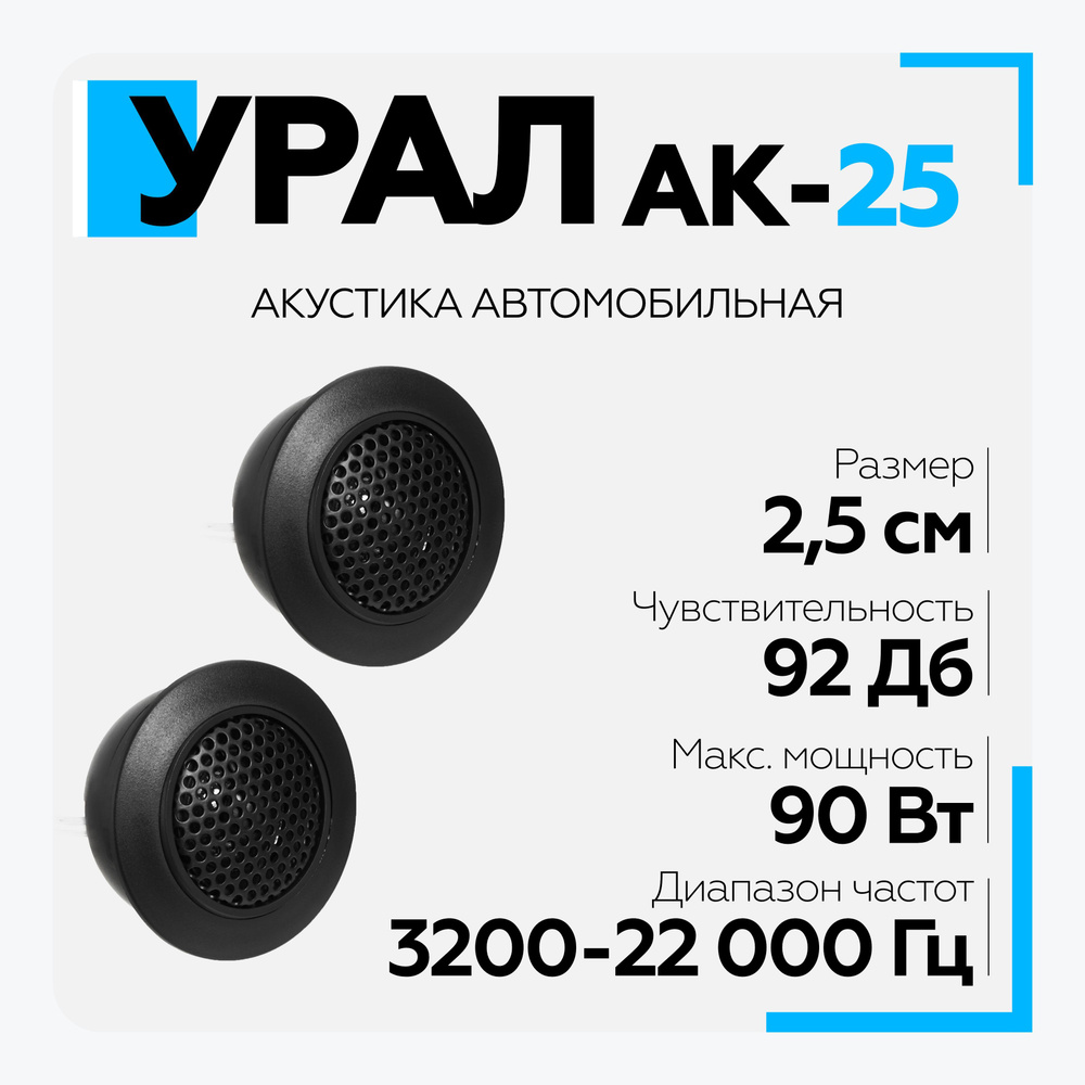 Акустическая система УРАЛ (URAL) АК-25 Твитеры - купить по выгодной ...