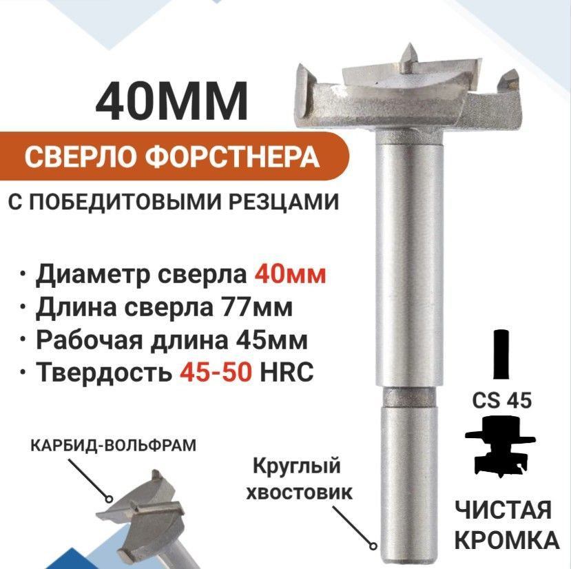 Фрезы по металлу для ручной дрели: разновидности инструмента и особенности выбора — РИНКОМ