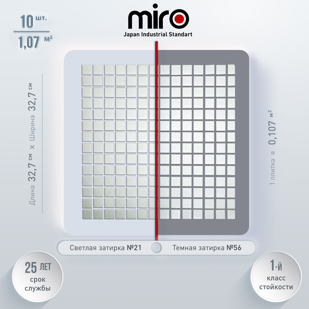 Плитка мозаика для ванной комнаты MIRO (серия Einsteinium №2), моющаяся высокопрочная, размер плитки #1