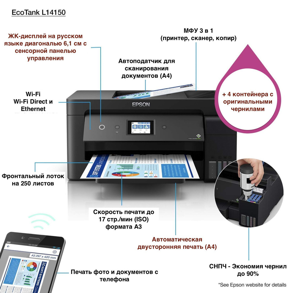 МФУ Струйное Epson L14150 купить по низкой цене в интернет-магазине OZON  (813766792)