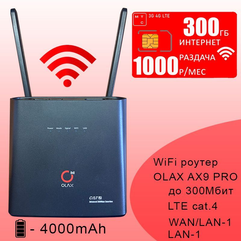 Роутер olax ax9. Роутер 4g olax ax-9 pro. rt-ge-5 v2i роутер. какой аккумулятор стоит на роутере olax ax9 pro.