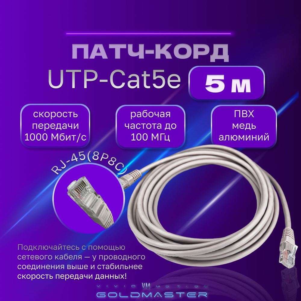 Кабель RJ-45 Ethernet VIVID VM MOTION GOLDMASTER LAN сетевой Ethernet,  серый, контакты blade с позолотой 03FU_RJ-45 Ethernet - купить по низкой  цене в интернет-магазине OZON (917261632)