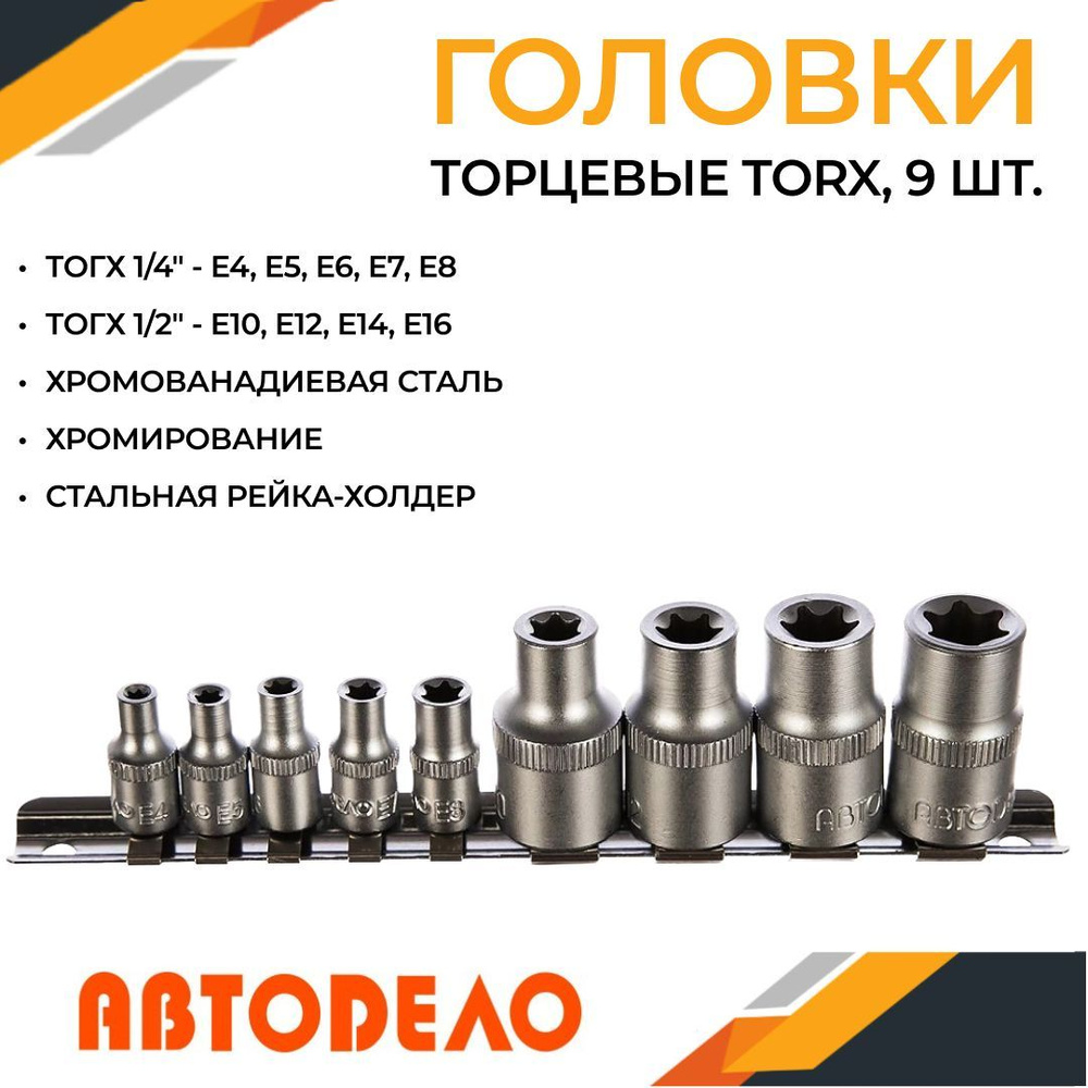 Торцевая головка АВТОDЕЛО торец, 1/4