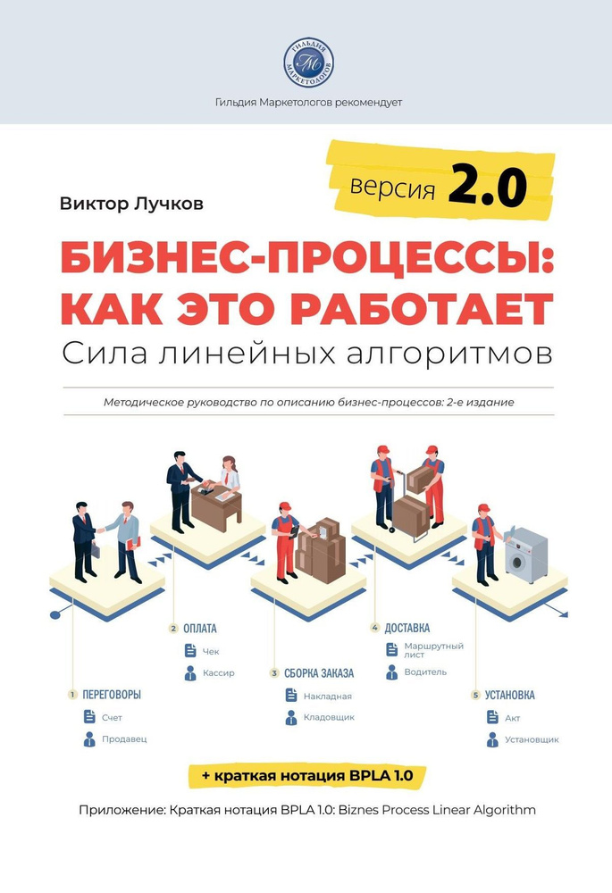 Бизнес-процессы: как это работает. Сила линейных алгоритмов. Версия 2.0  #1