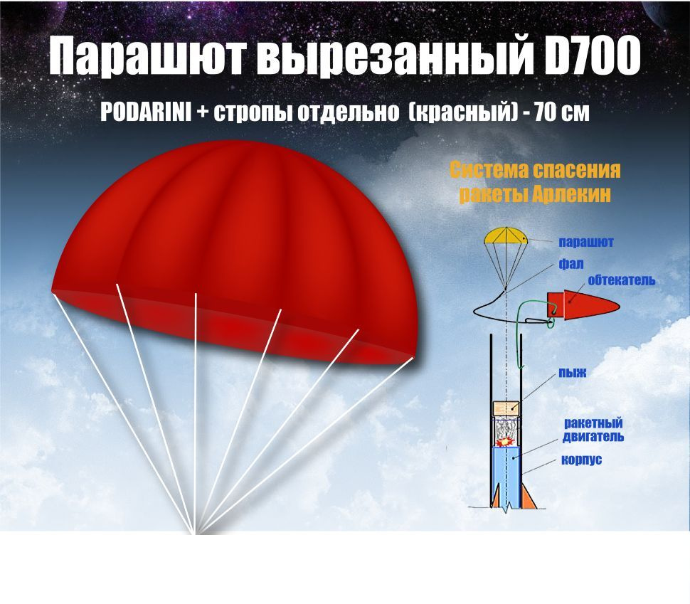 Парашют вырезанный, диаметр 70 см + стропы отдельно(цвет красный) - купить  с доставкой по выгодным ценам в интернет-магазине OZON (1191922925)