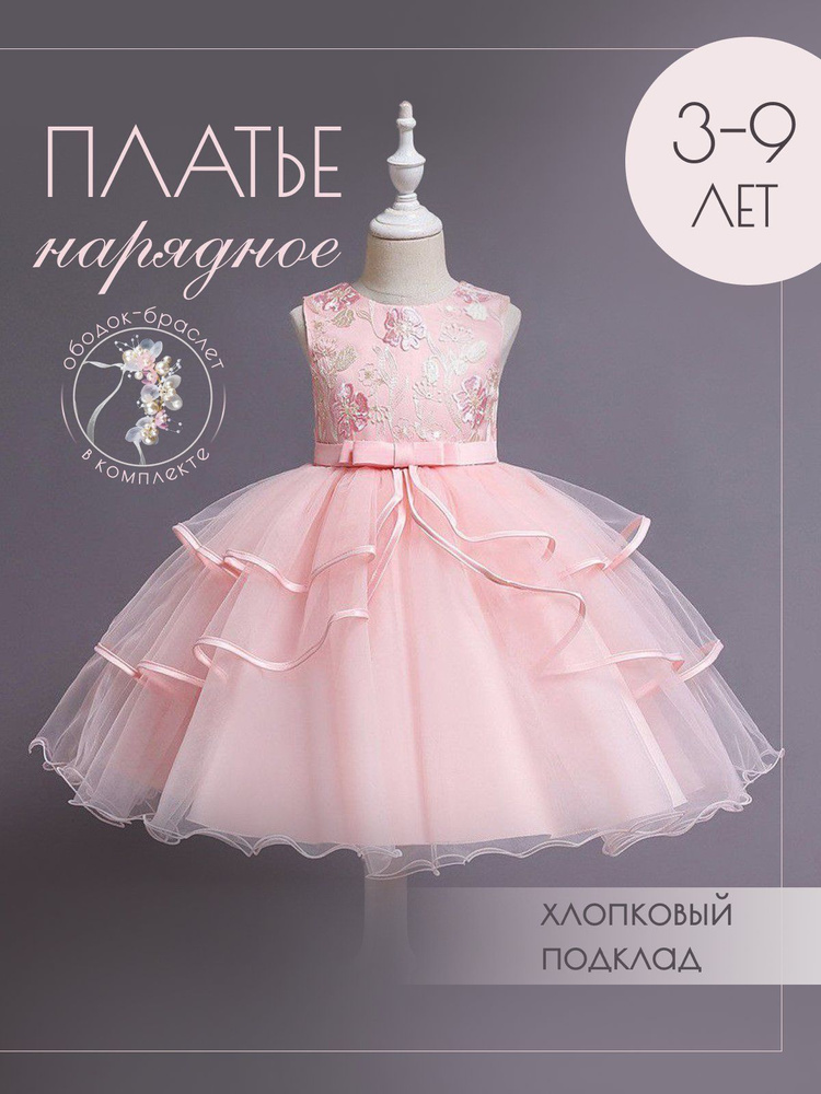 Детское платье, цвет - Розовый, Новый: KGS ▷ Платья | Ош | ᐈ уральские-газоны.рф