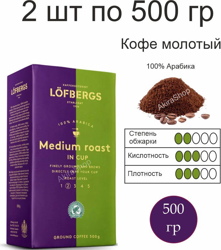 2 шт. Lofbergs Medium Roast In Cup, молотый, 500 гр. (1000 гр) Швеция #1