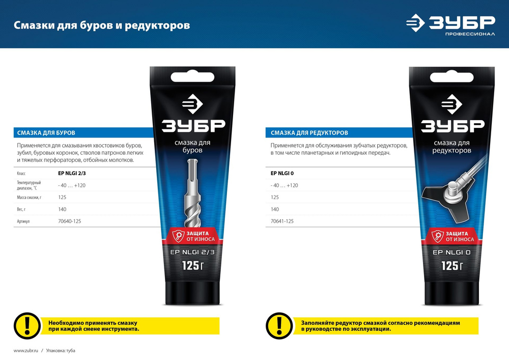 ЗУБР 125 г, смазка для редукторов, Профессионал (70641-125) - купить по ...