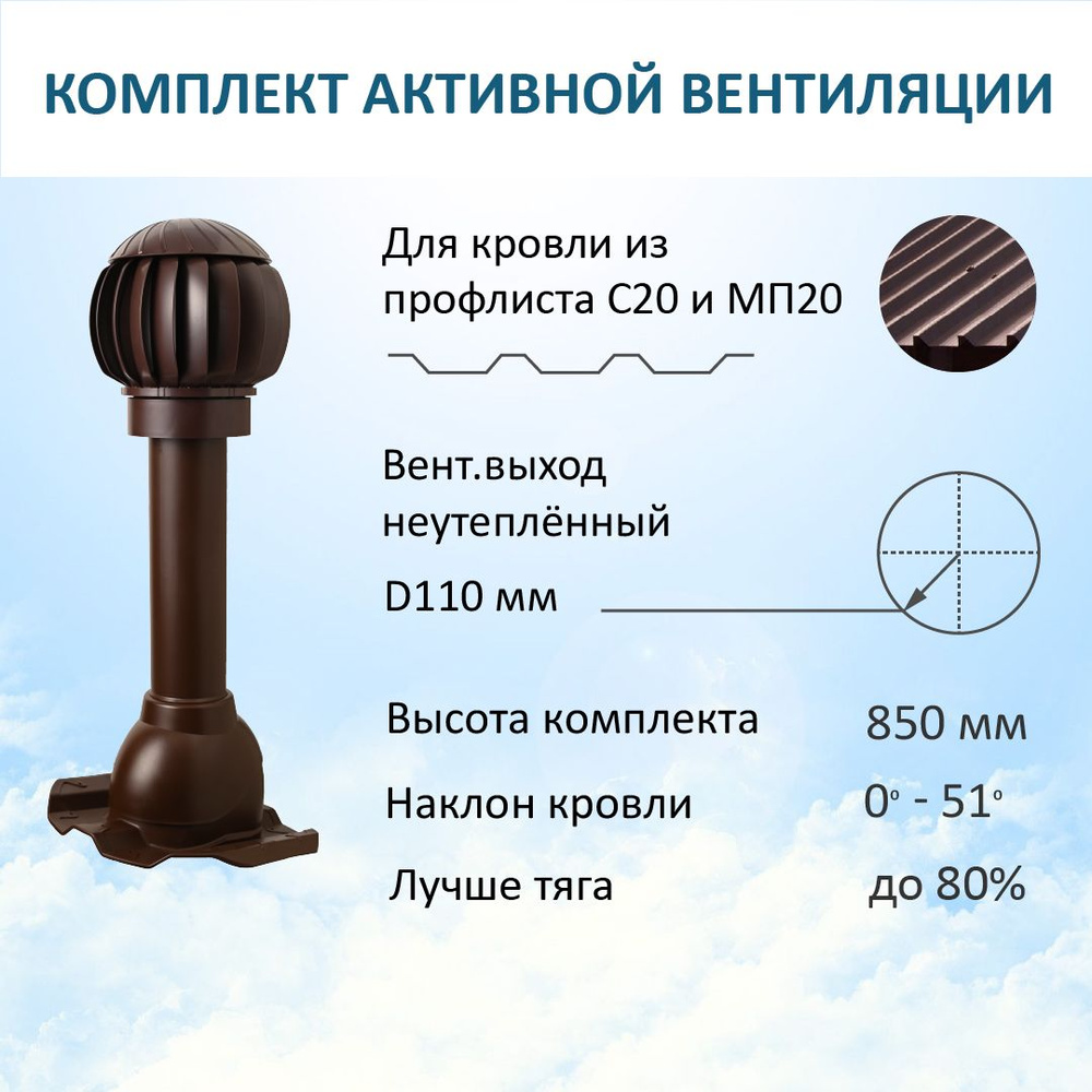 Комплект активной вентиляции: Нанодефлектор ND160 с манжетой, вент.выход  110 не утепленный, для профнастила 20 мм, коричневый - купить по выгодной  цене в интернет-магазине OZON (533056225)