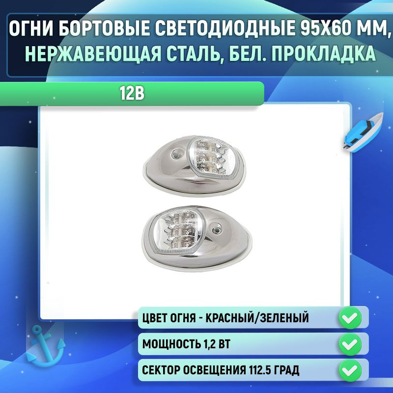 Ходовые огни на катере, яхте или лодке: расположение и правила установки - BoatProfi