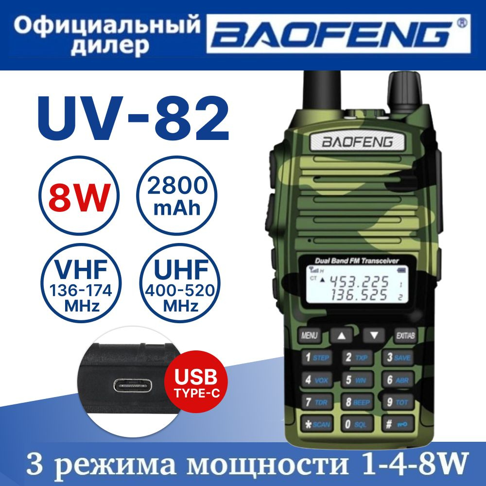 Радиостанция Baofeng Baofeng-maximov._хаки, 128 каналов - купить по ...