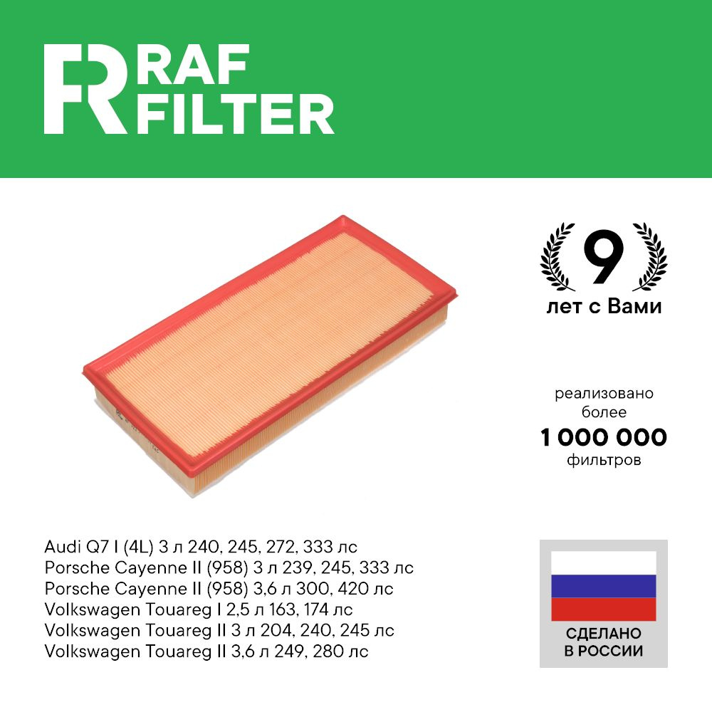 Фильтр воздушный RAF Filter RST7L0129620 - купить по выгодным ценам в  интернет-магазине OZON (796747403)