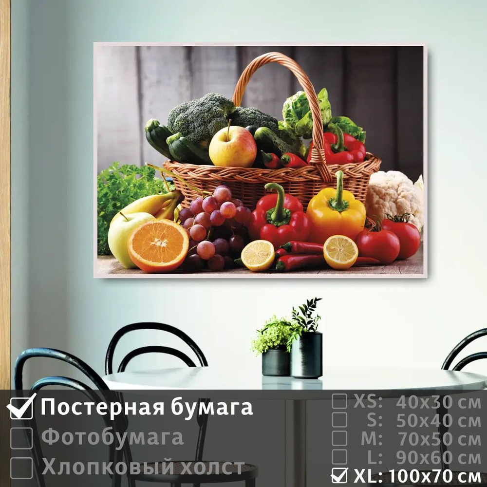 Постер на стену Корзинка С Фруктами И Овощами 100х70 см ПолиЦентр #1