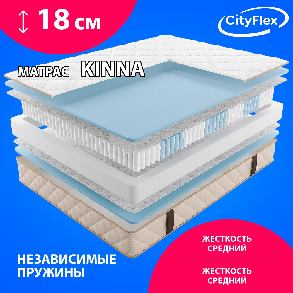 Матрас с независимыми пружинами CityFlex Kinna 180x195 #1