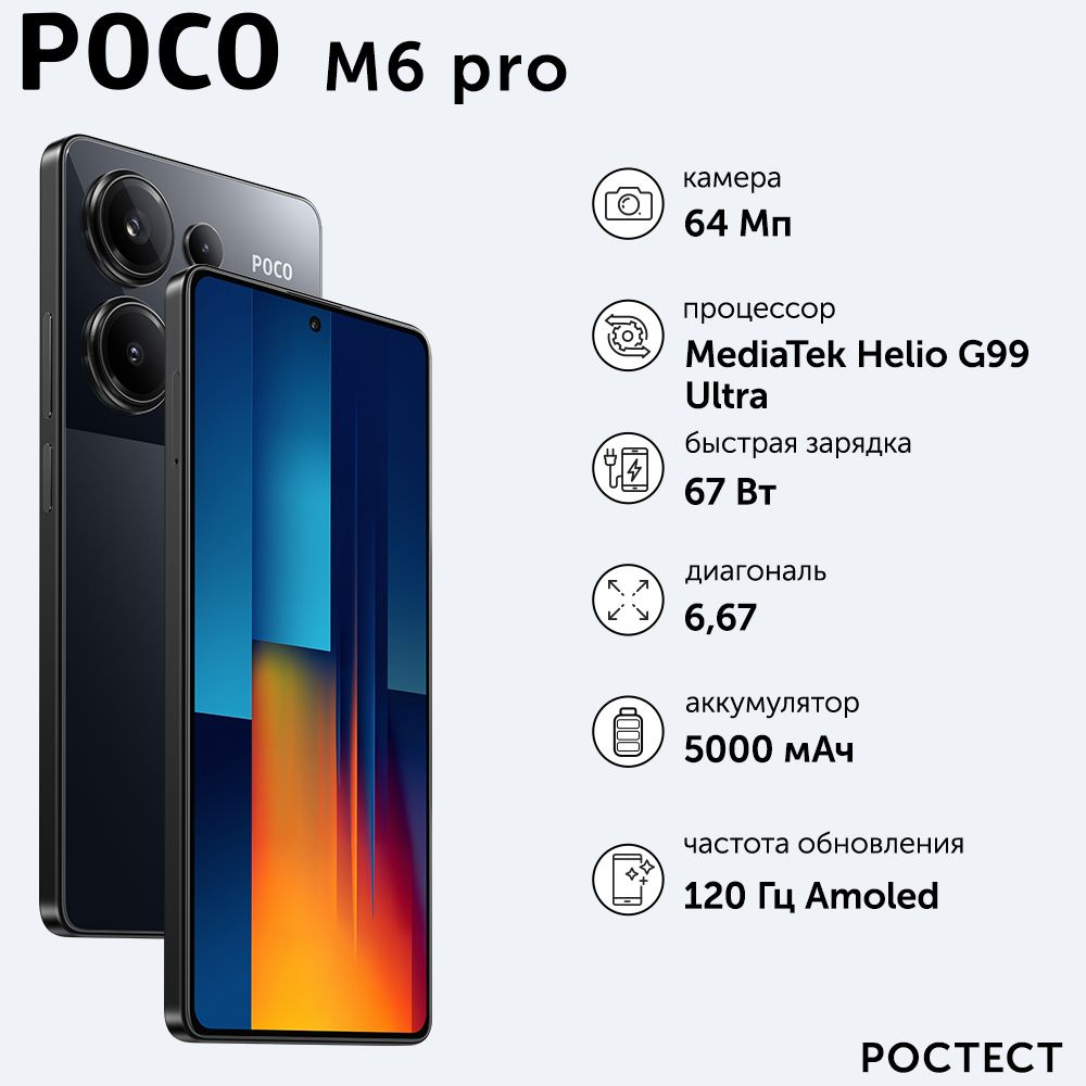 Poco Смартфон POCO M6 Pro 12/512 ГБ, черный