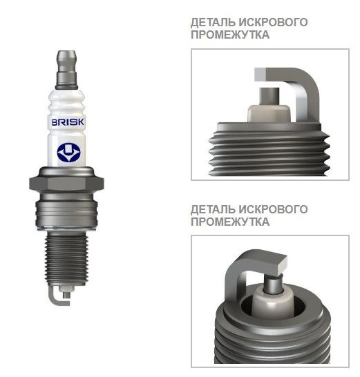 Комплект свечей зажигания BRISK L 537950_4 шт - купить по выгодным ...