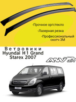 Автосервисы Hyundai H1 Grand Starex в Волгоградской области