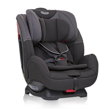 Graco duet outlet