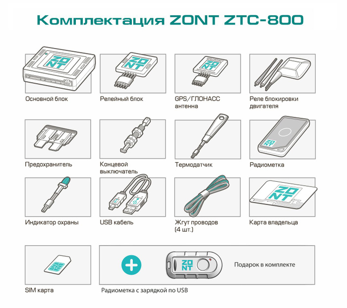 Автосигнализация Zont ZTC-800. Zont ZTC-300. Автосигнализация Zont ZTC-800, GSM/GPS/GLONASS, 2can, автозапуск. Карта владельца автомобильной сигнализации Zont ZTC.