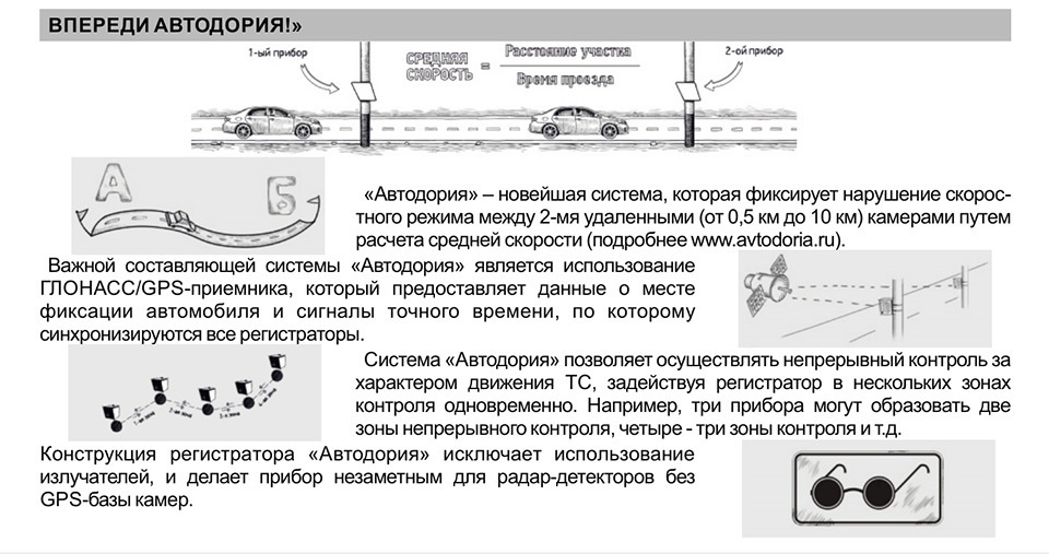 Текстовое описание изображения