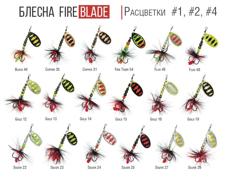 Блесна Mottomo Fire Blade