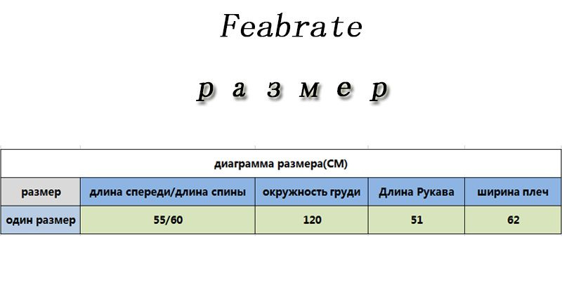 Текстовое описание изображения