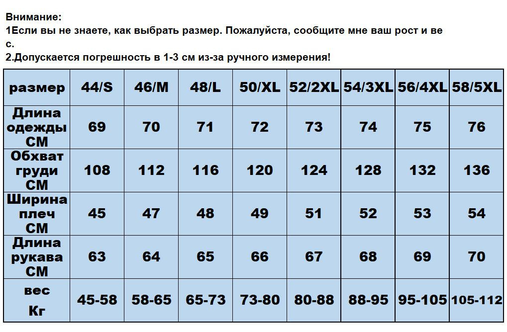 Текстовое описание изображения