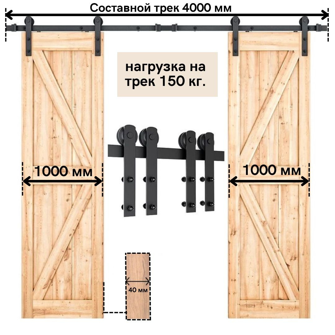 Текст при отключенной в браузере загрузке изображений