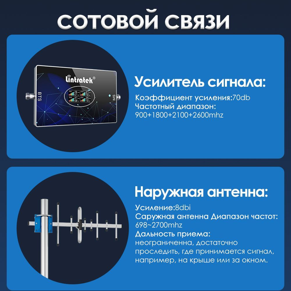 Lintratek Четырехполосный усилитель сотовой связи и интернета 2G 3G 4G ...