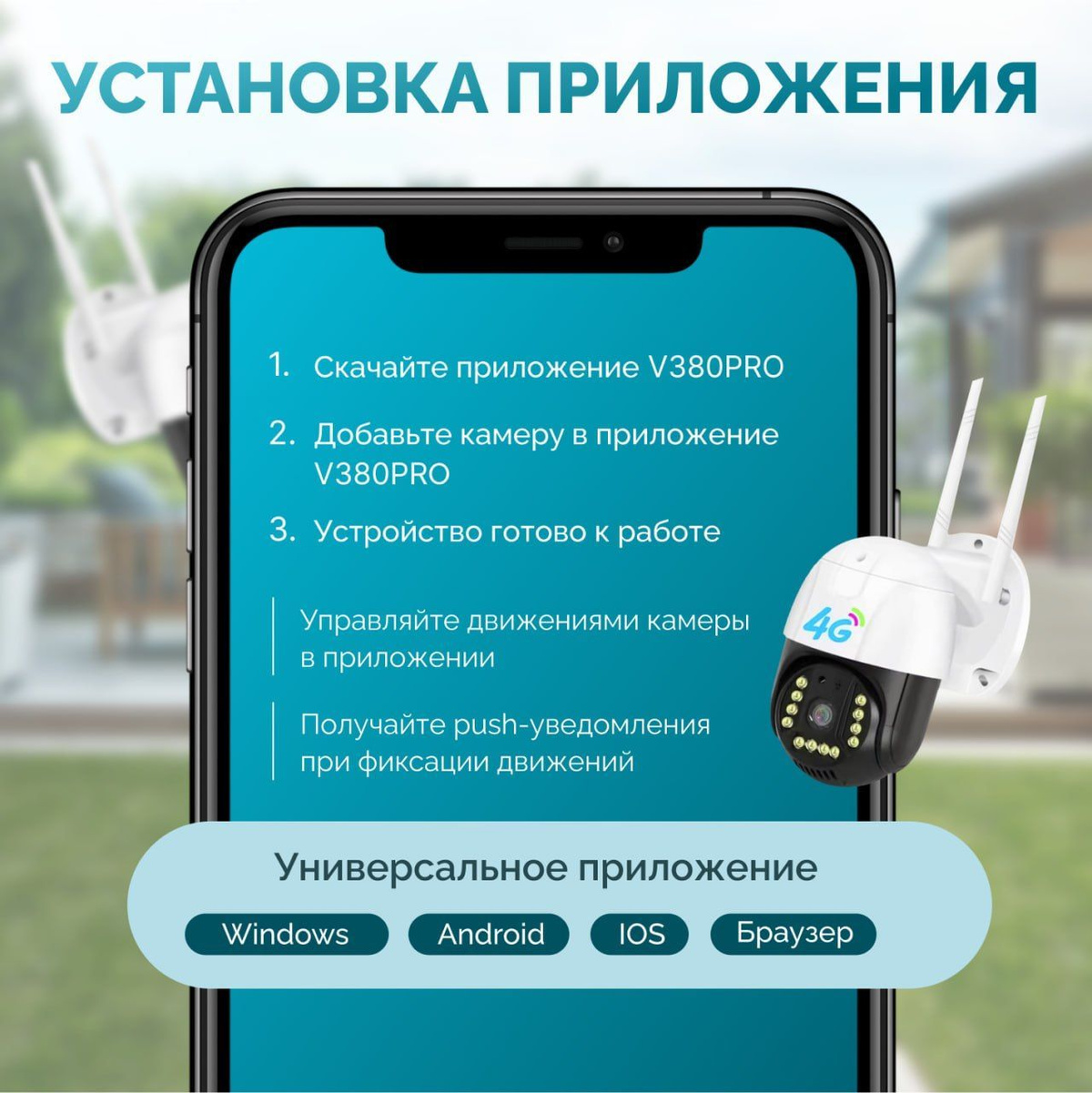 Камера видеонаблюдения camtest2 1920×1080 Full HD - купить по низким ...