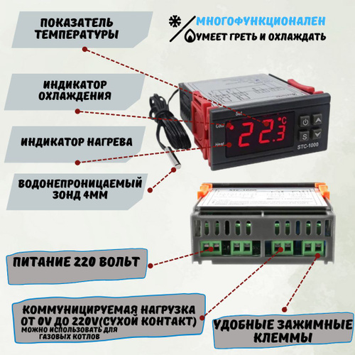 Осевой вентилятор корпусной 200х200х50мм 220 Вольт