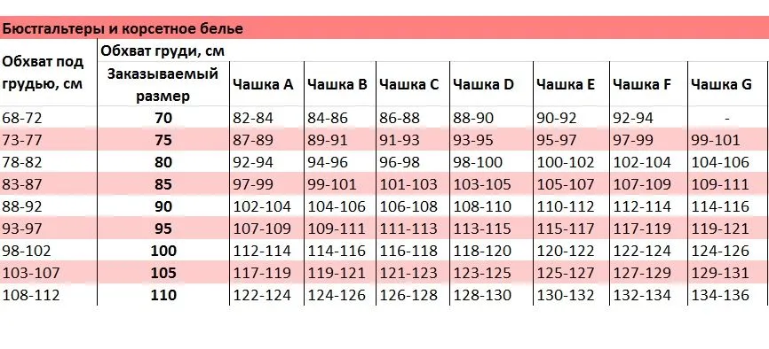 Бюстгальтер ортопедический после мастэктомии 0091 Валерия 85В белый, белый, фото 3