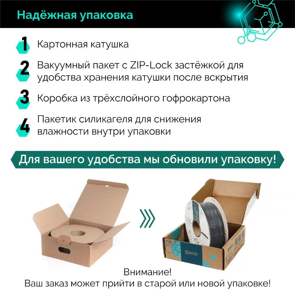 Пластик для 3D принтера PETG серый, филамент Syntech 1,75 мм, 1 кг, 1 кг, фото 6