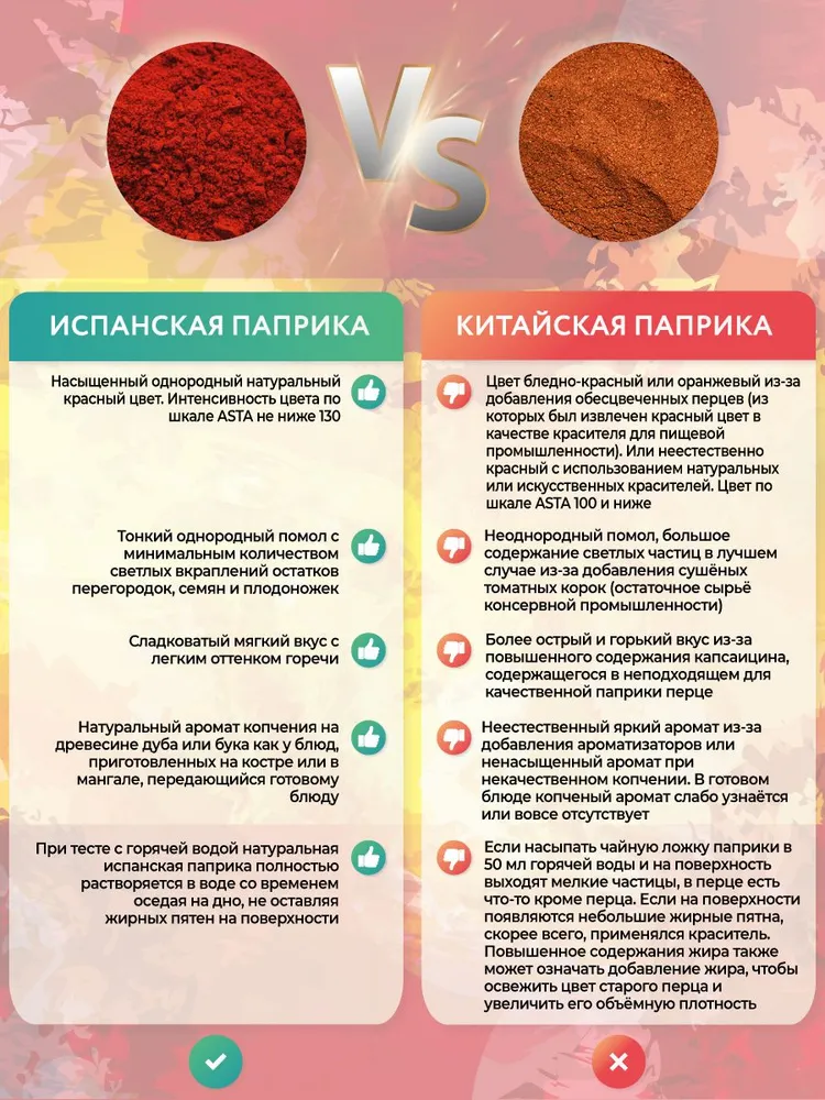Паприка копченая молотая красная натуральная Испания 200 гр, 200 г, фото 3