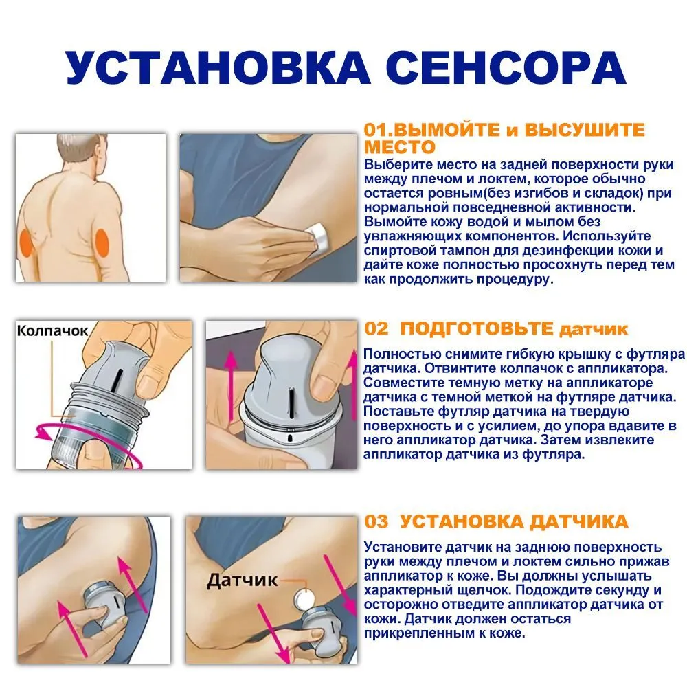 Датчик FreeStyle Libre1 глюкометра в крови 2 ШТ, 2 шт, фото 5