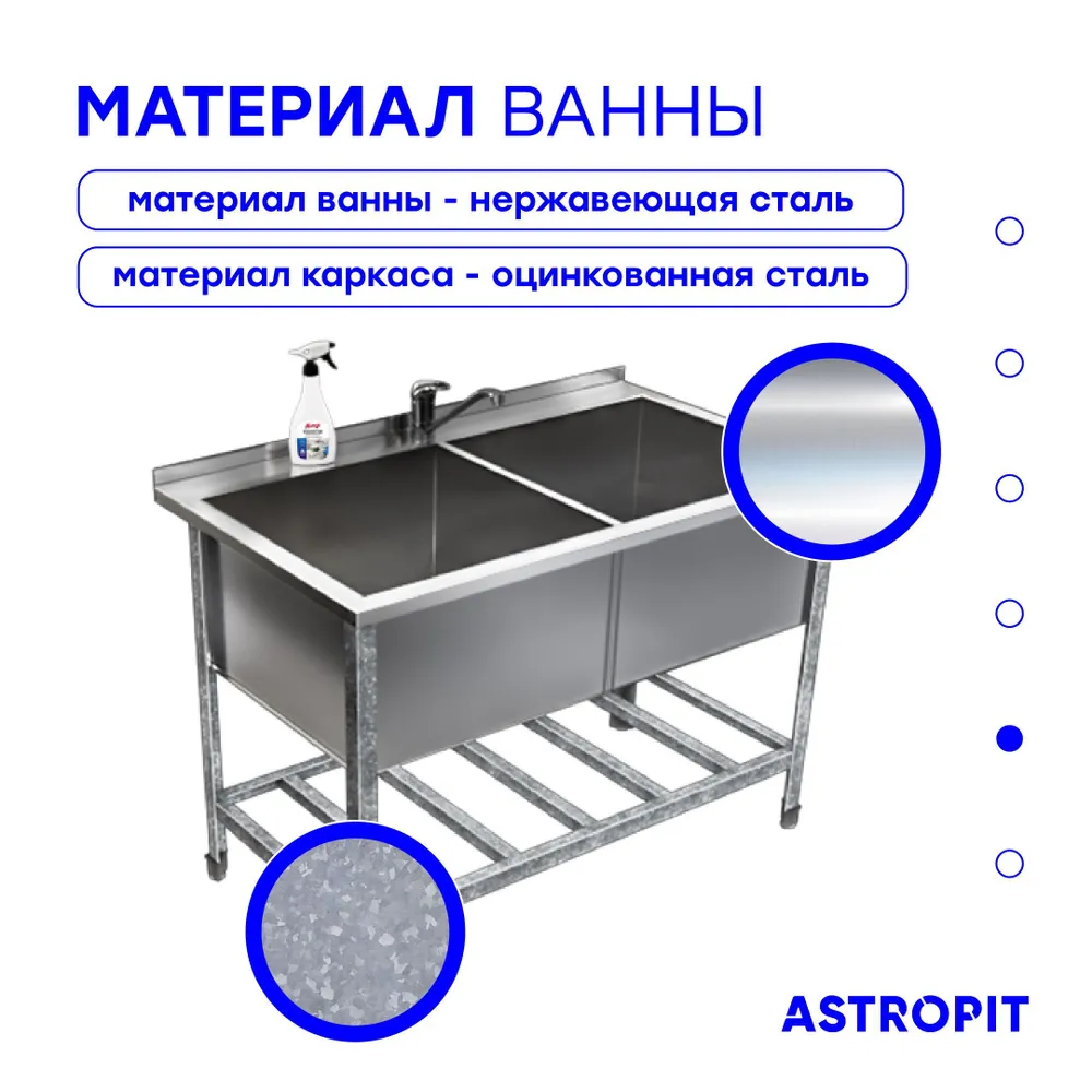 Ванна моечная (мойка с бортом) 100х60х85 см двухсекционная из нержавеющей стали, с отверстием под смеситель, задней полкой под моющие средства, Astropit АВМБ-2-10060-УОРО, 100x60x85 см, фото 5