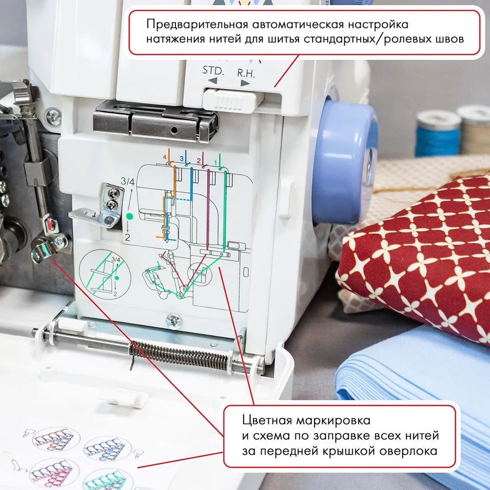 Оверлок Janome T-99D / 22 вида швов / 4 вида переплетения, 4 переплетения, фото 4