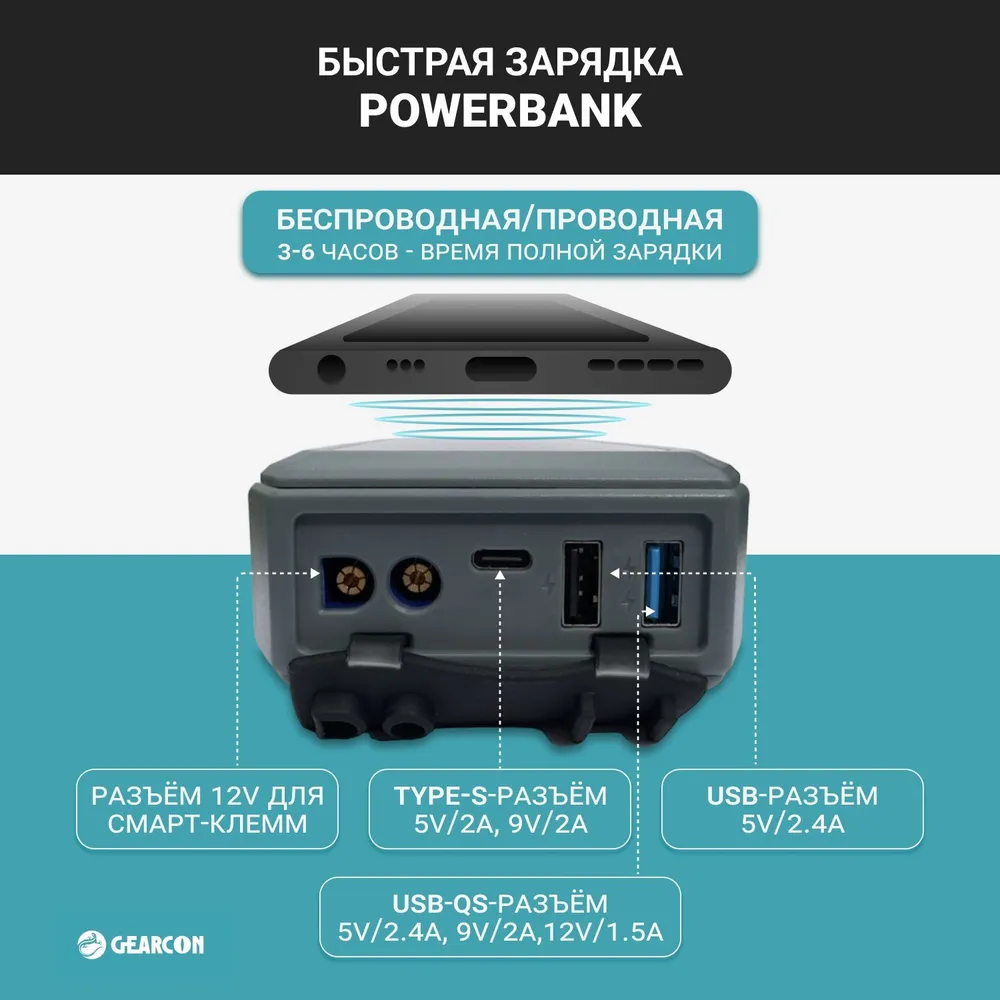GEARCON Устройство пуско-зарядное, 16800 А•ч, макс.ток 1500 A, 183 мм, вариант, фото 6