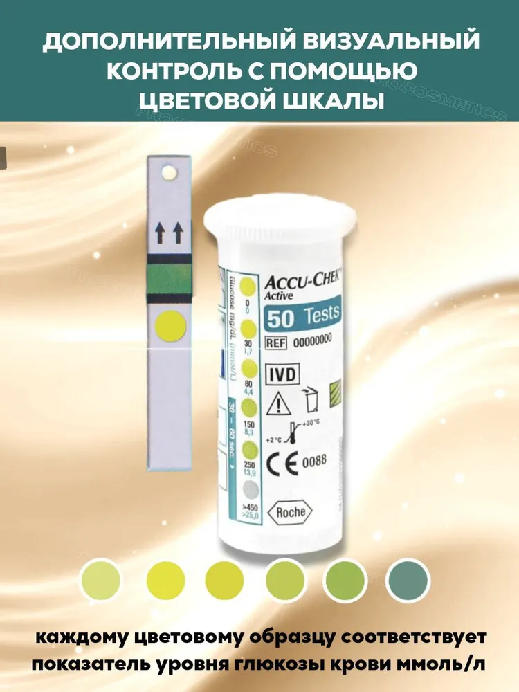 Тест полоски для глюкометра Акку Чек Актив, 50 штук срок годности до 02.2028, вариант, фото 4