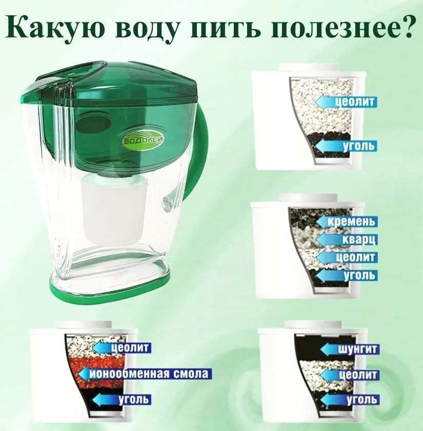 Картридж КВАРЦЕВЫЙ для фильтра-кувшина Водолей, вариант, фото 3