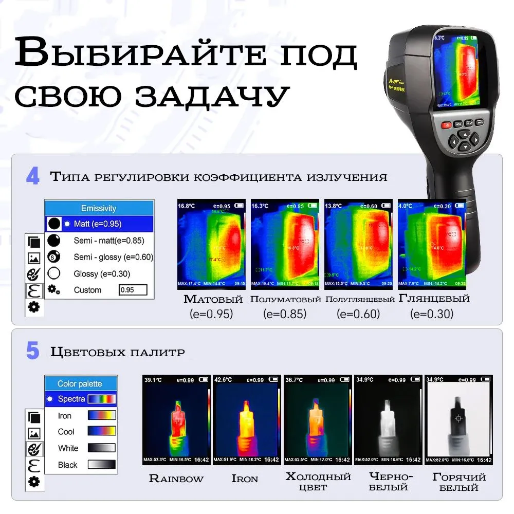 Тепловизор строительный инфракрасный A-BF RX-500, вариант, фото 5