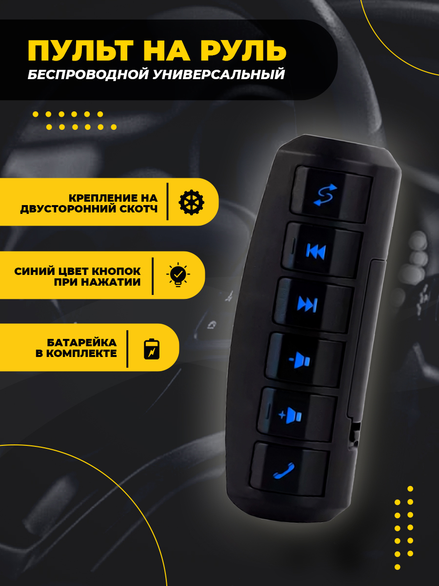 Пультдистанционногоуправления