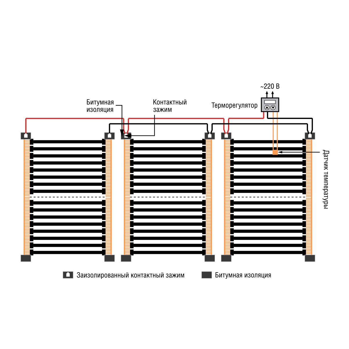 Инфракрасный теплый пол схема подключения